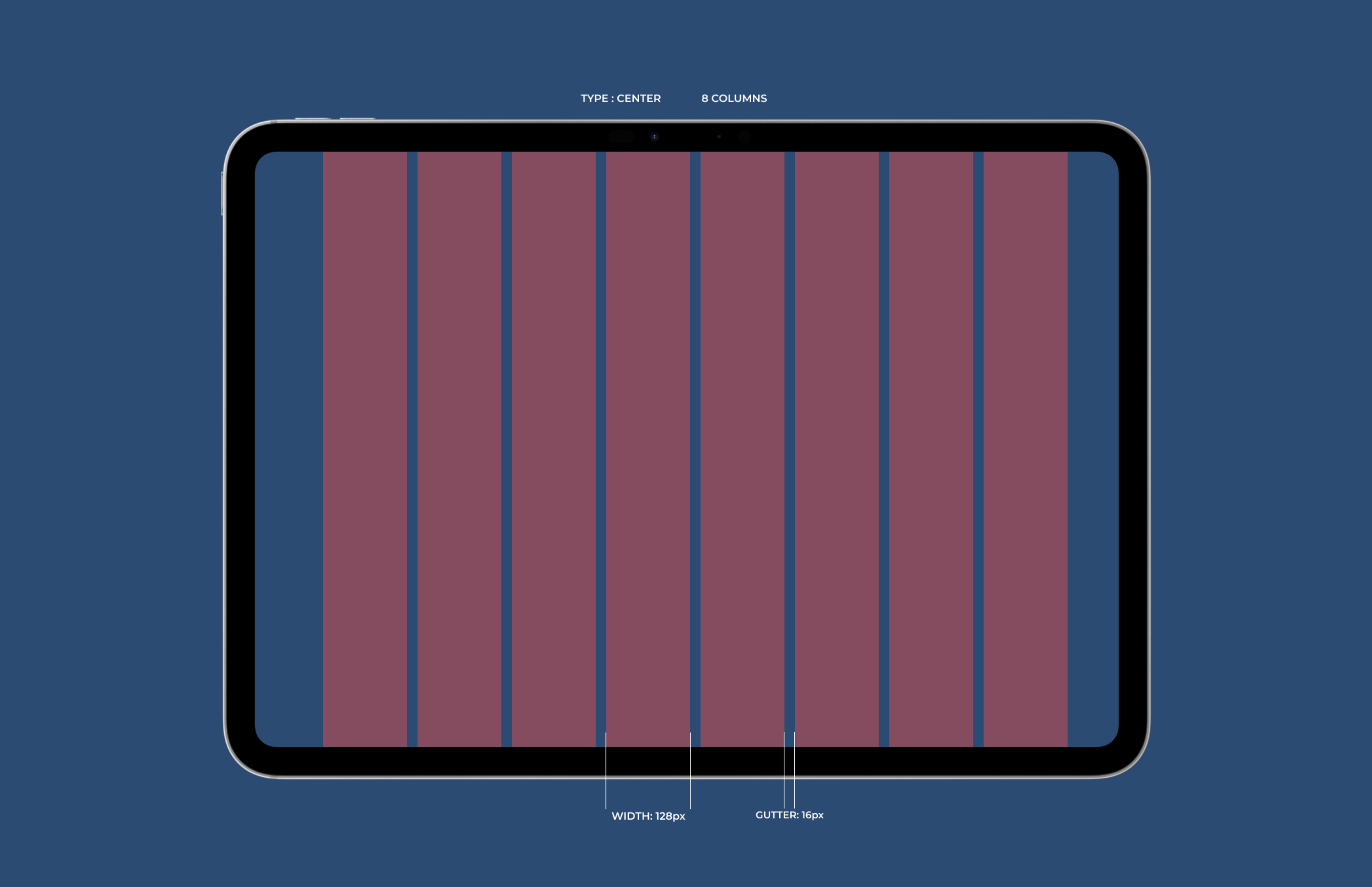 GridGuardian dashboard mockup